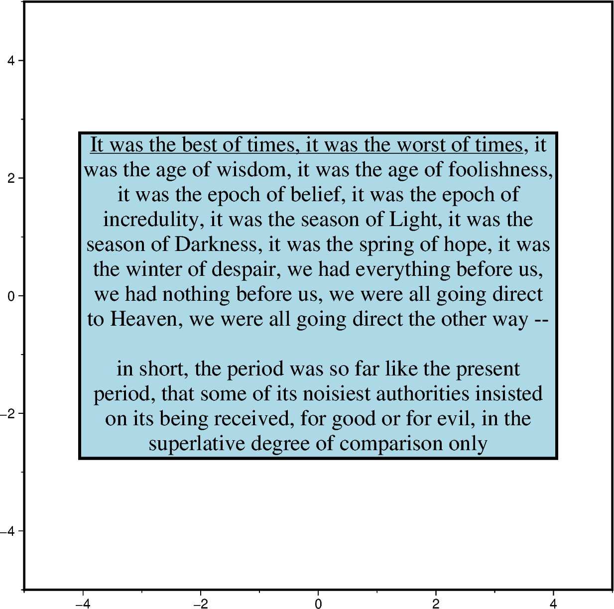 paragraph