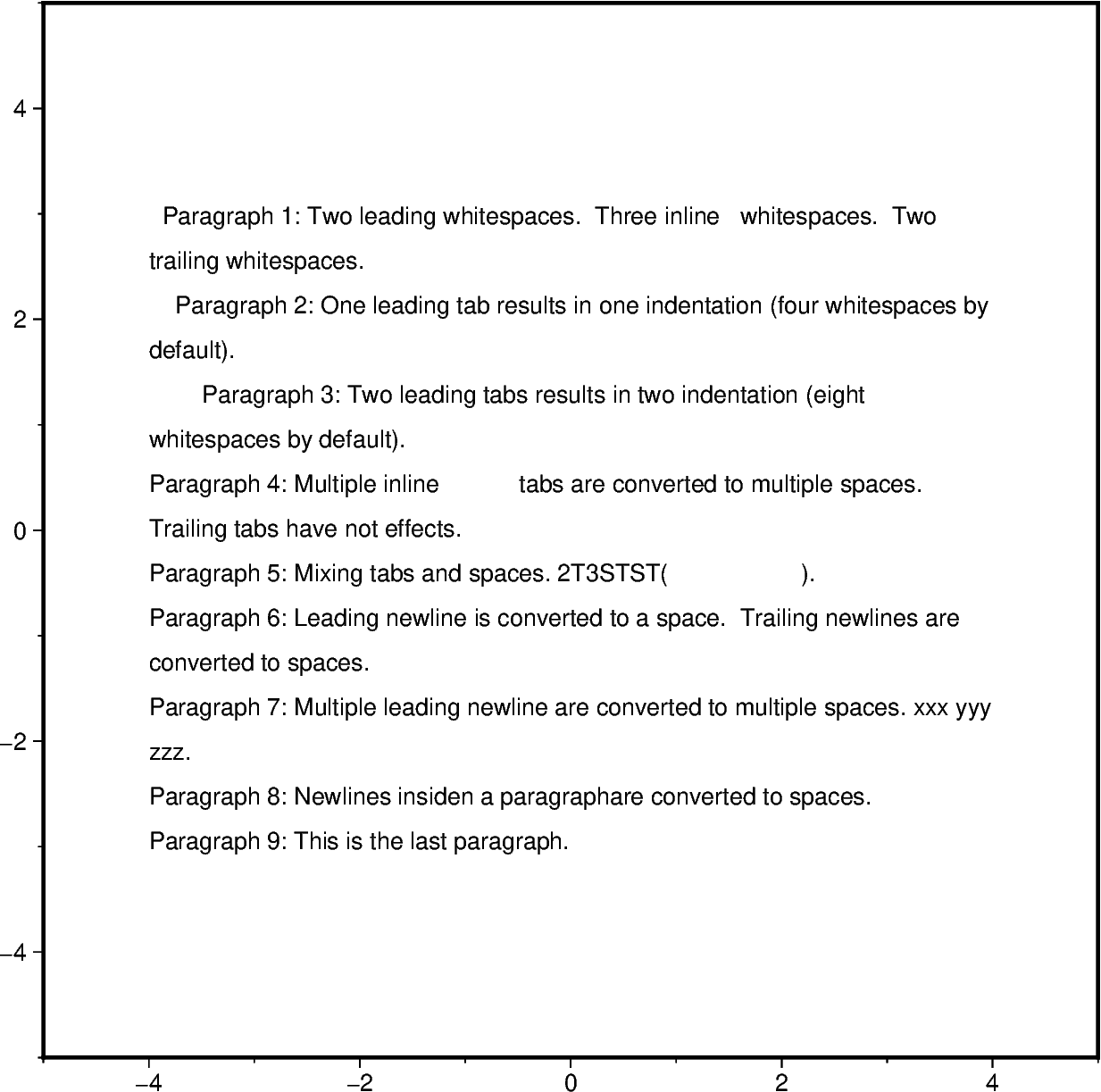 paragraph